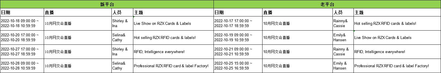 融智興網(wǎng)交會直播排程表