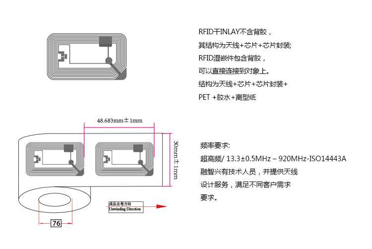 濕inlay-FM11NT022-36X22mm-（中文版）_02.jpg